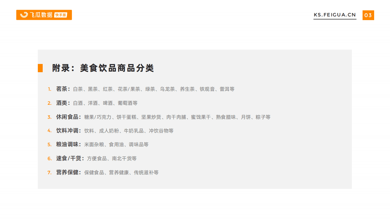 飞瓜数据快手版：2022年春节美食饮品行业数据报告.pdf 第4页