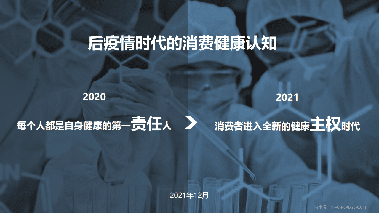 秒针系统：2021年健康消费品行业品类及人群趋势洞察报告.pdf 第3页