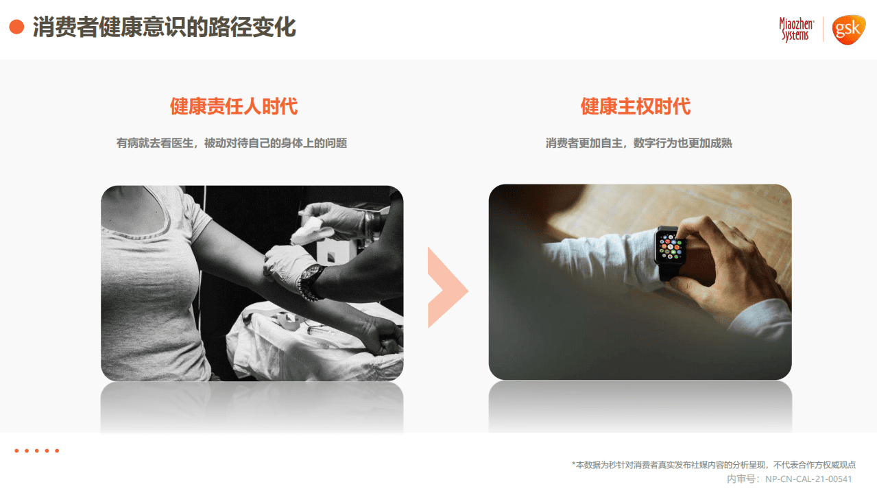 秒针系统：2021年健康消费品行业品类及人群趋势洞察报告.pdf 第4页