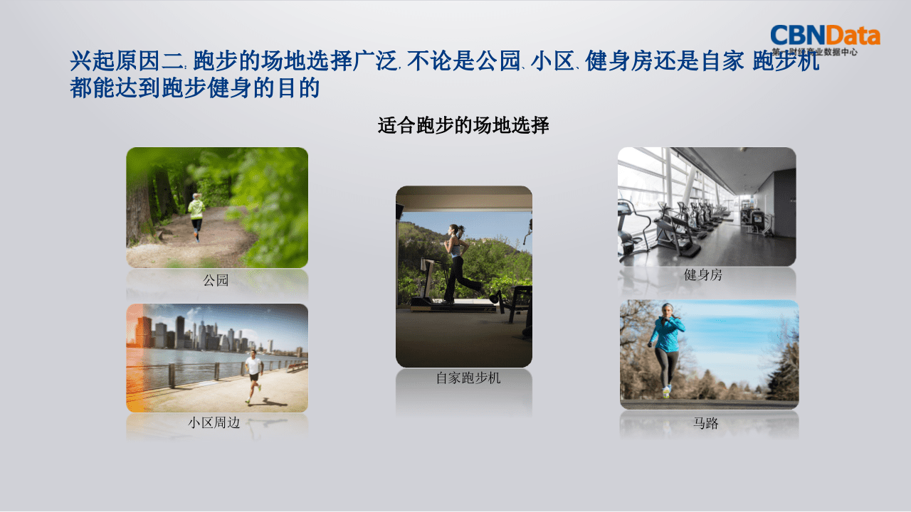 跑步运动线上消费大数据报告.pptx 第6页