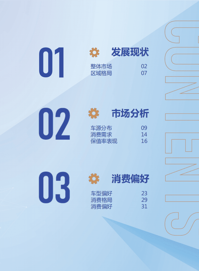 汽车之家研究院：2021二手车市场消费需求洞察报告.pdf 第3页