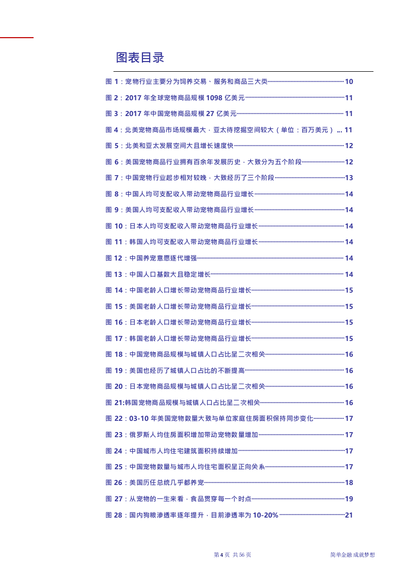W065-2018年宠物行业宠物食品行业深度研究报告产业链市场数据调研word.docx 第4页