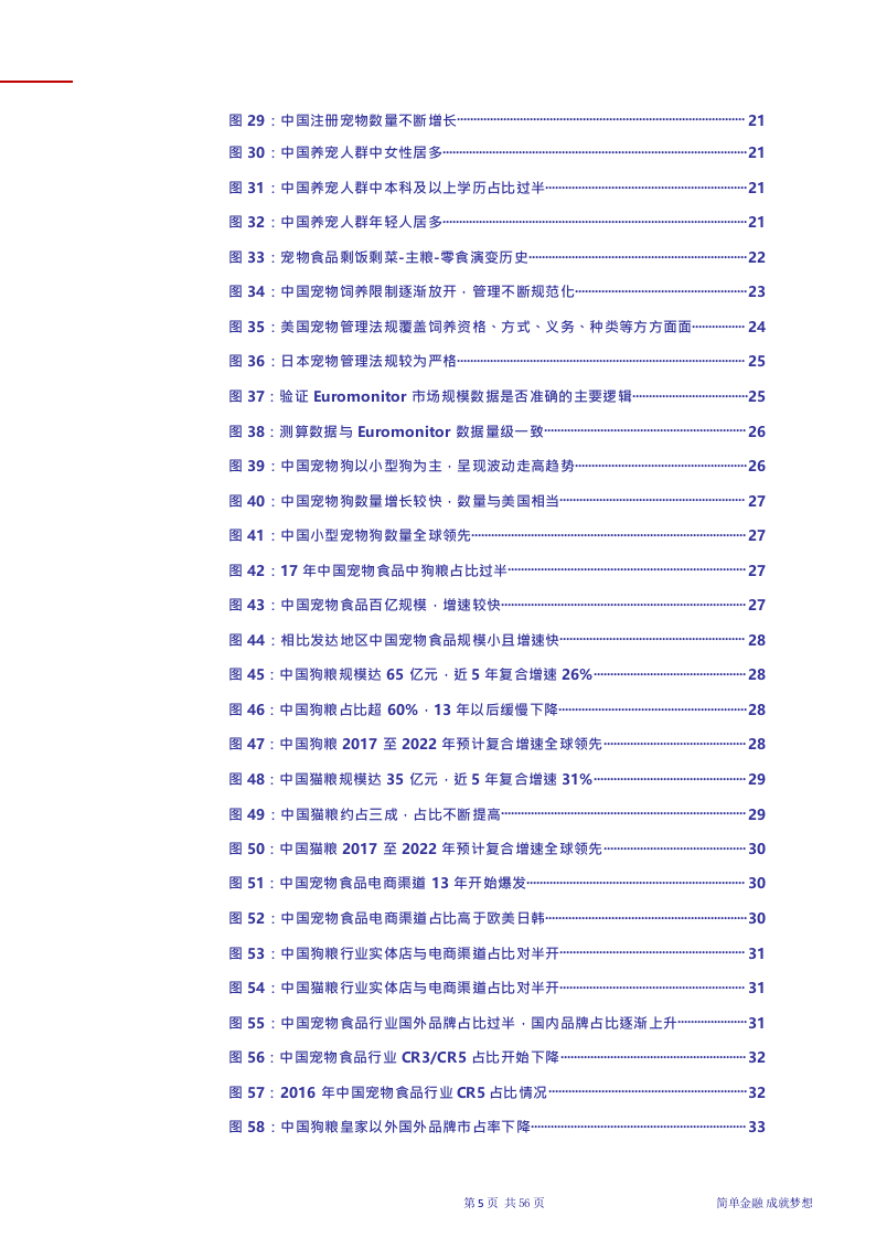 W065-2018年宠物行业宠物食品行业深度研究报告产业链市场数据调研word.docx 第5页