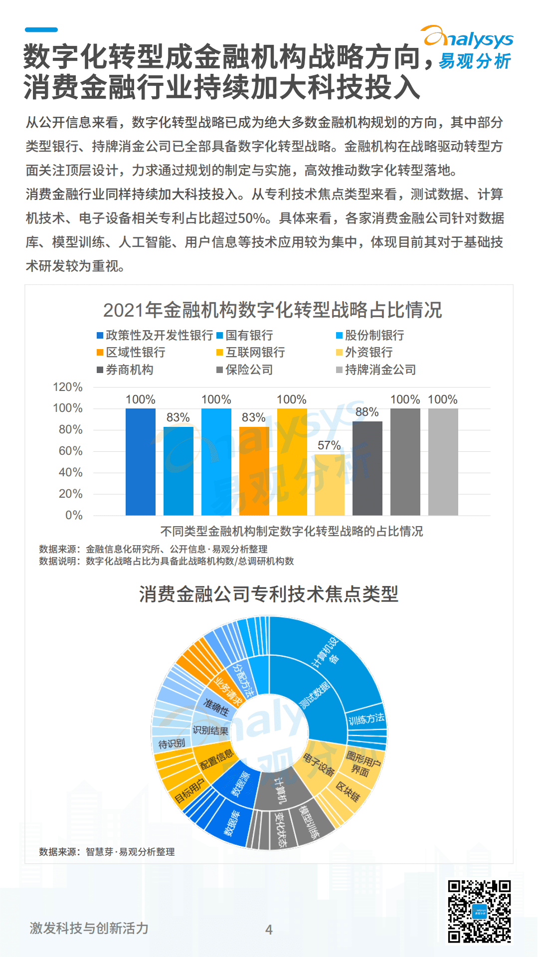 易观分析：2022数字经济全景白皮书-消费金融数字化篇.pdf 第4页