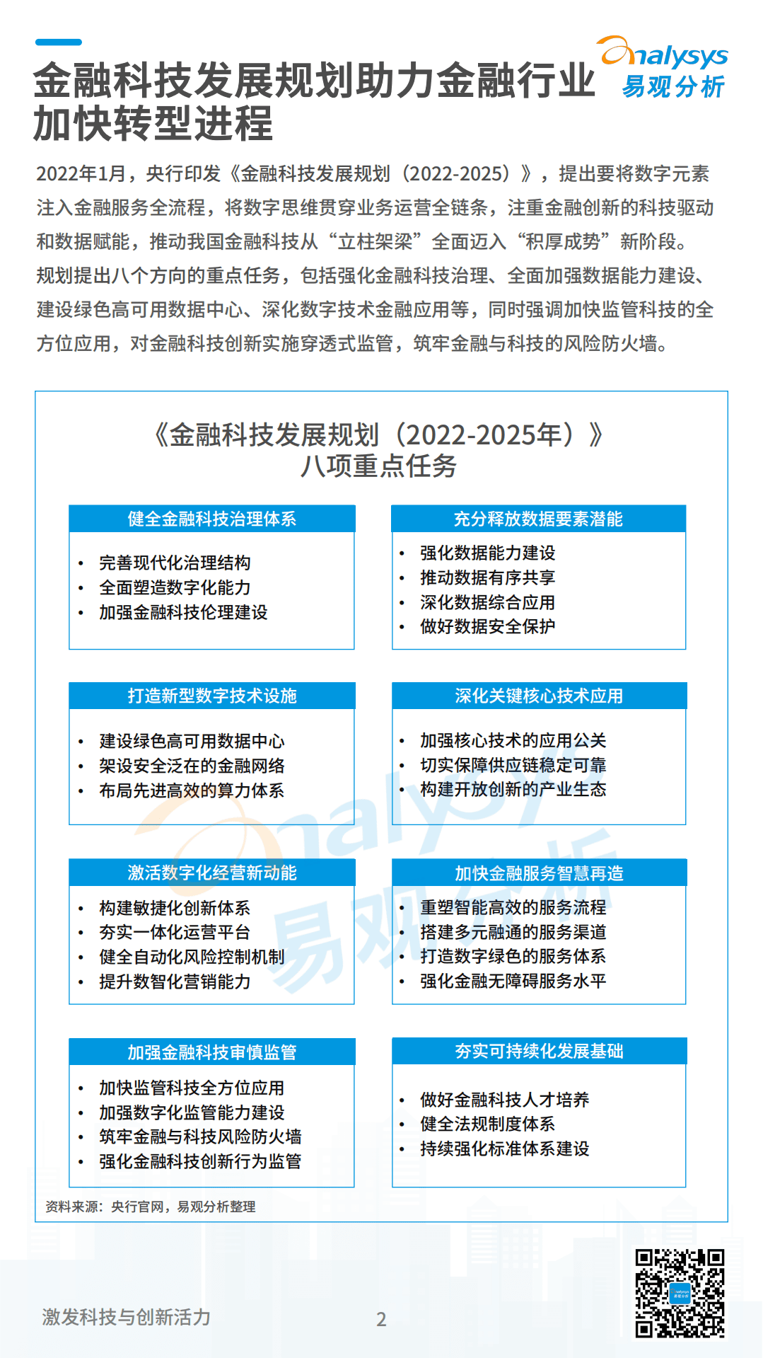 易观分析：2022数字经济全景白皮书-消费金融数字化篇.pdf 第2页