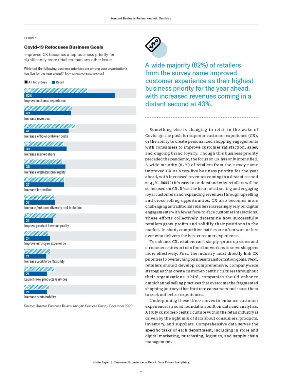 Saleforce：2022年零售消费体验报告（英文版）.pdf 第4页