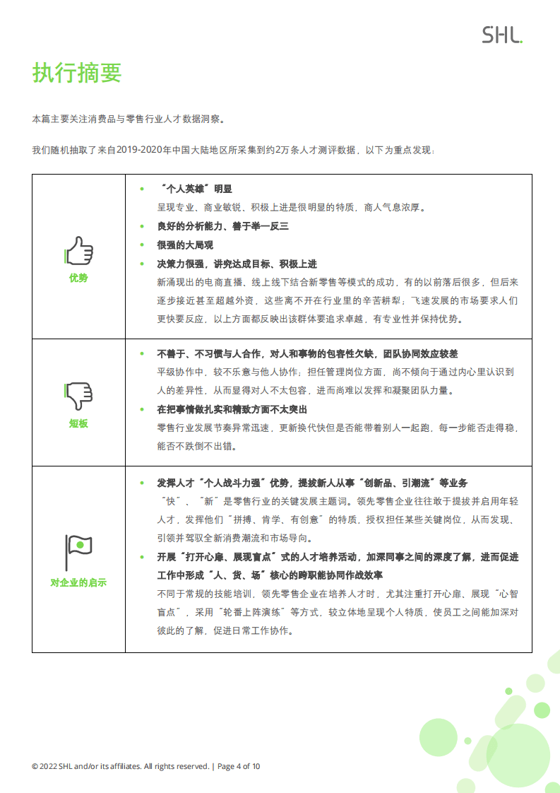 SHL：2021-2022 SHL中国人才报告行业专题研究报告：消费品和零售行业.pdf 第4页