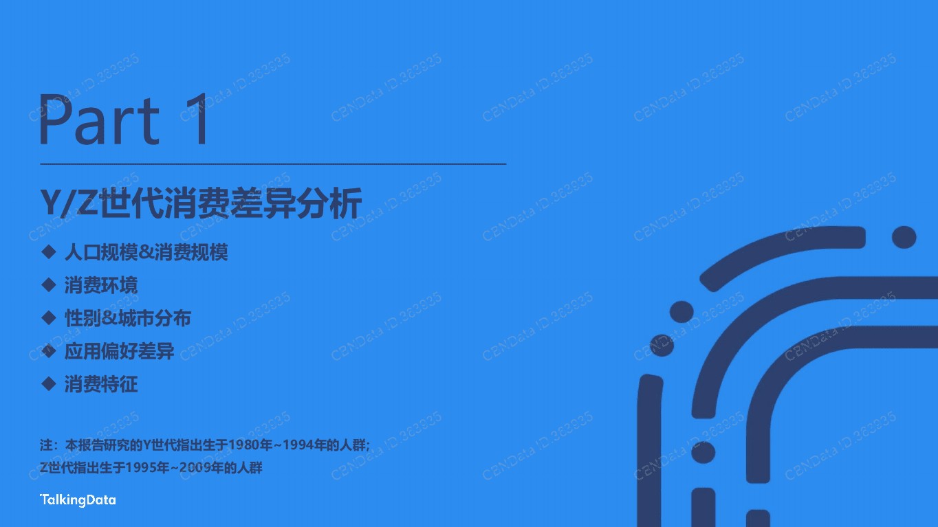 TalkingData：Y-Z世代洞察消费新趋势—2021新消费人群报告.pdf 第3页