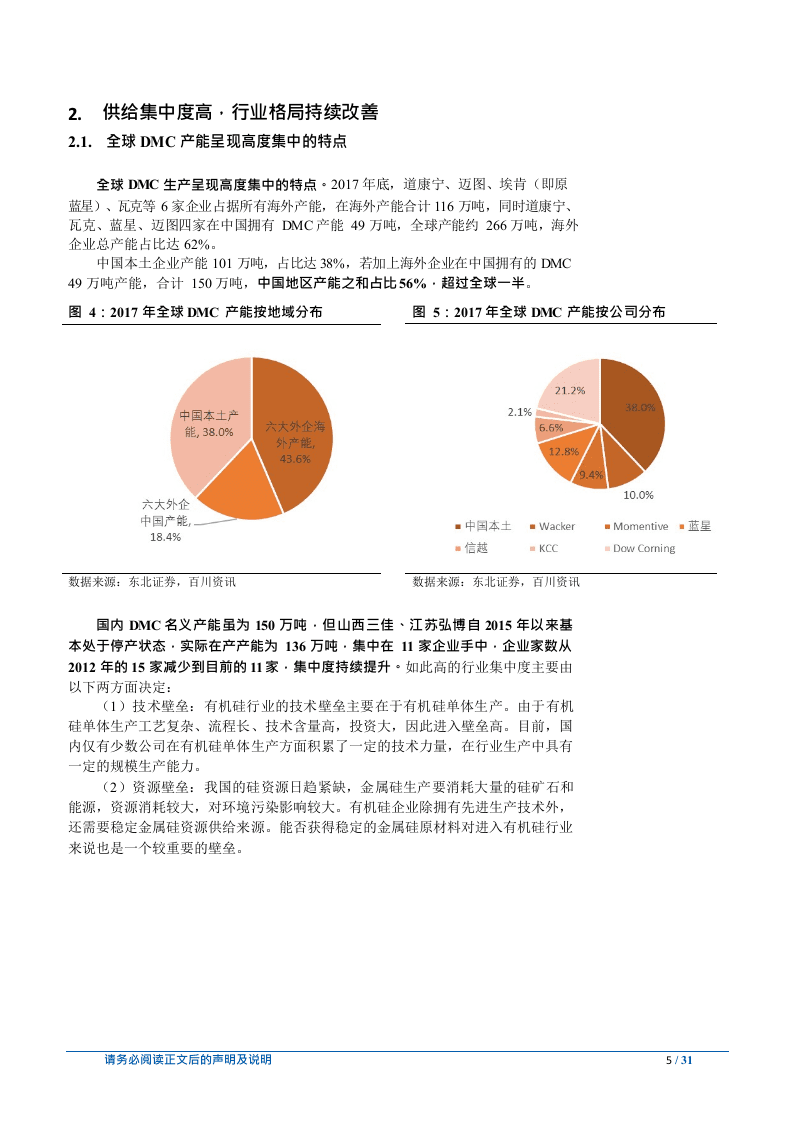 W105-2018年有机硅行业消费市场深度研究报告产业链市场数据调研word.docx 第5页