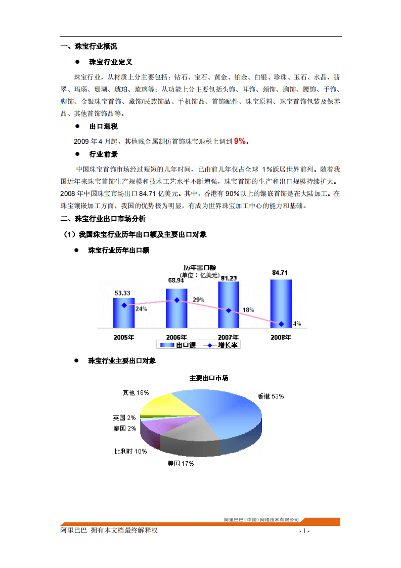 阿里巴巴：2009年珠宝行业分析报告.pdf 第3页