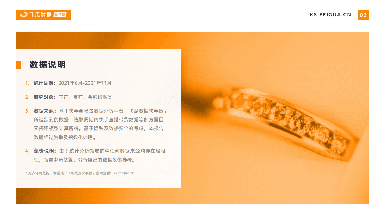 飞瓜数据：2021下半年快手珠宝行业数据报告.pdf 第3页