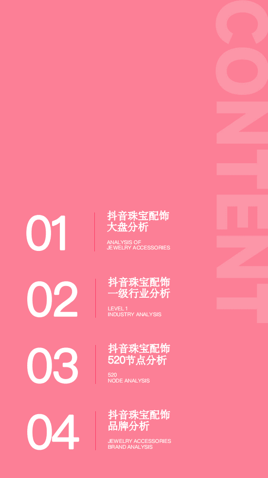 蝉妈妈：2022抖音珠宝配饰行业报告.pdf 第4页