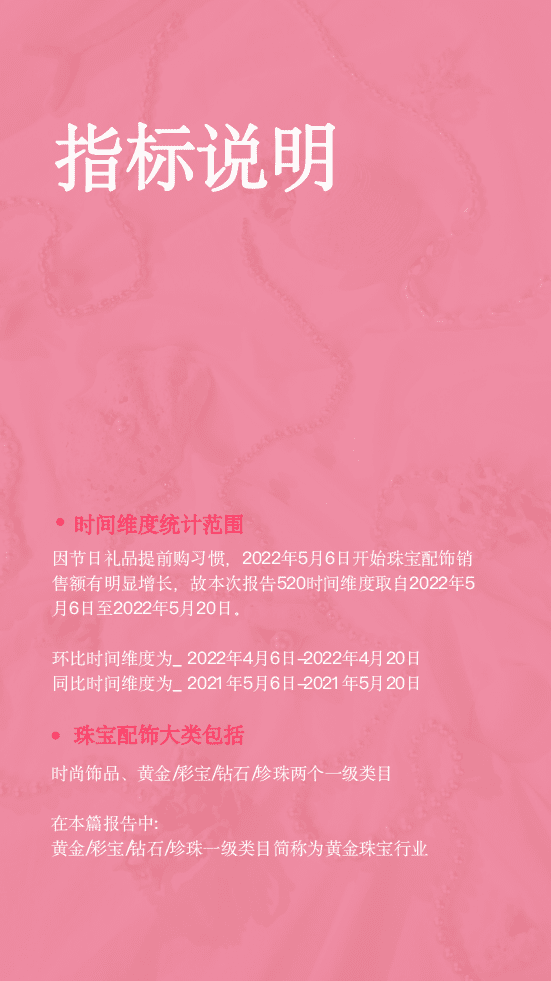 蝉妈妈：2022抖音珠宝配饰行业报告.pdf 第3页