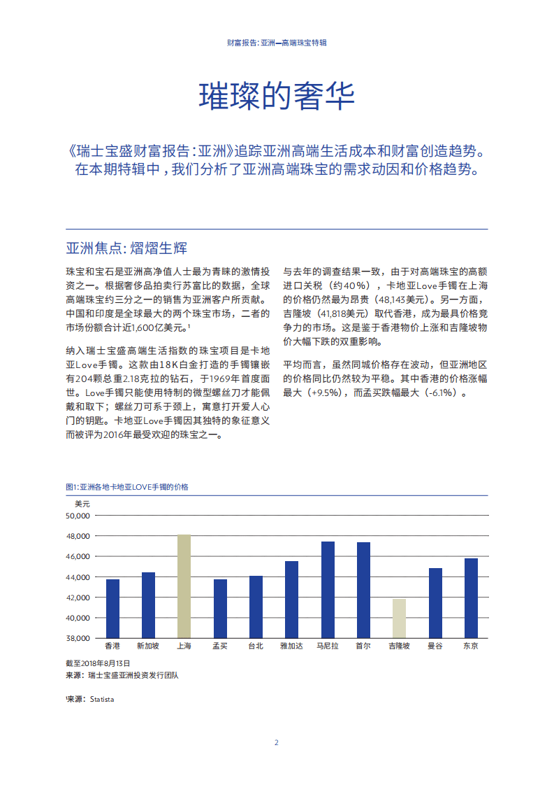 瑞士宝盛：财富报告――亚洲高端珠宝特辑.pdf 第4页