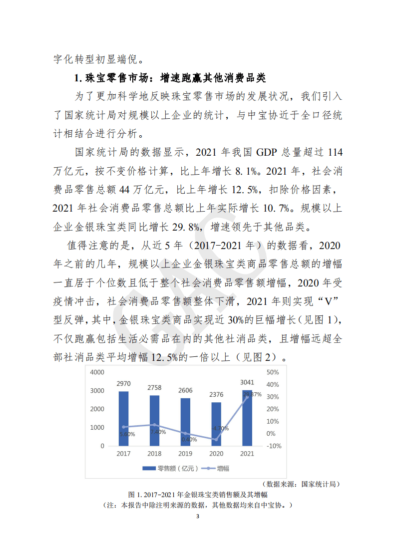 中国珠宝玉石首饰行业协会：2021中国珠宝行业发展报告.pdf 第6页