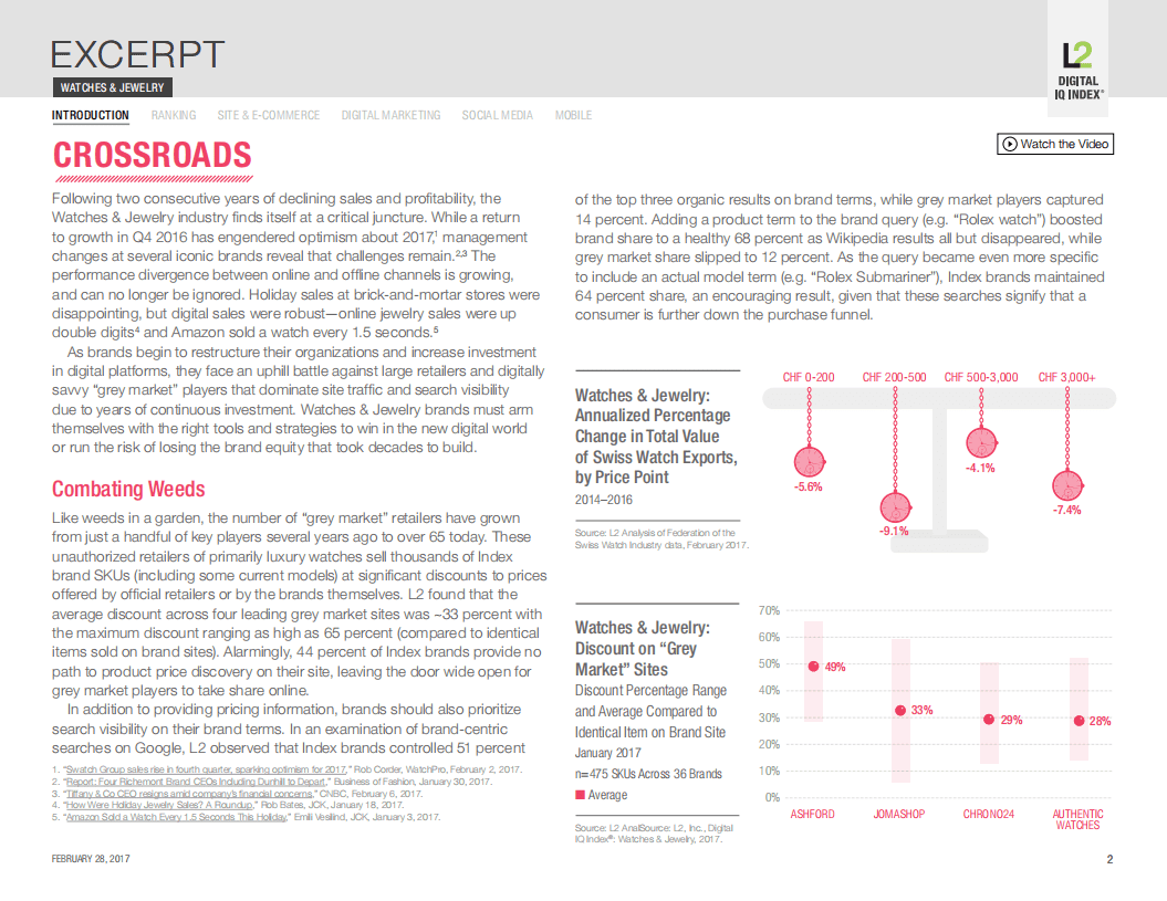 L2 Digital IQ Index：2017手表和珠宝行业（英文版）.pdf 第2页