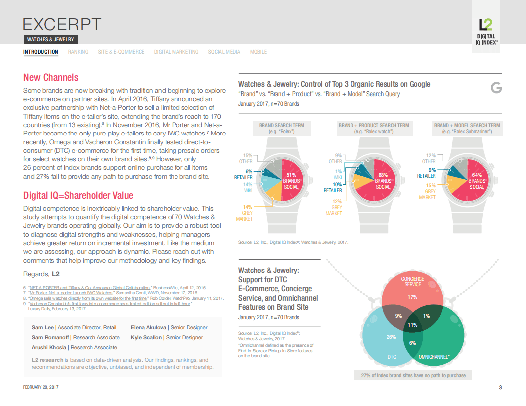 L2 Digital IQ Index：2017手表和珠宝行业（英文版）.pdf 第3页