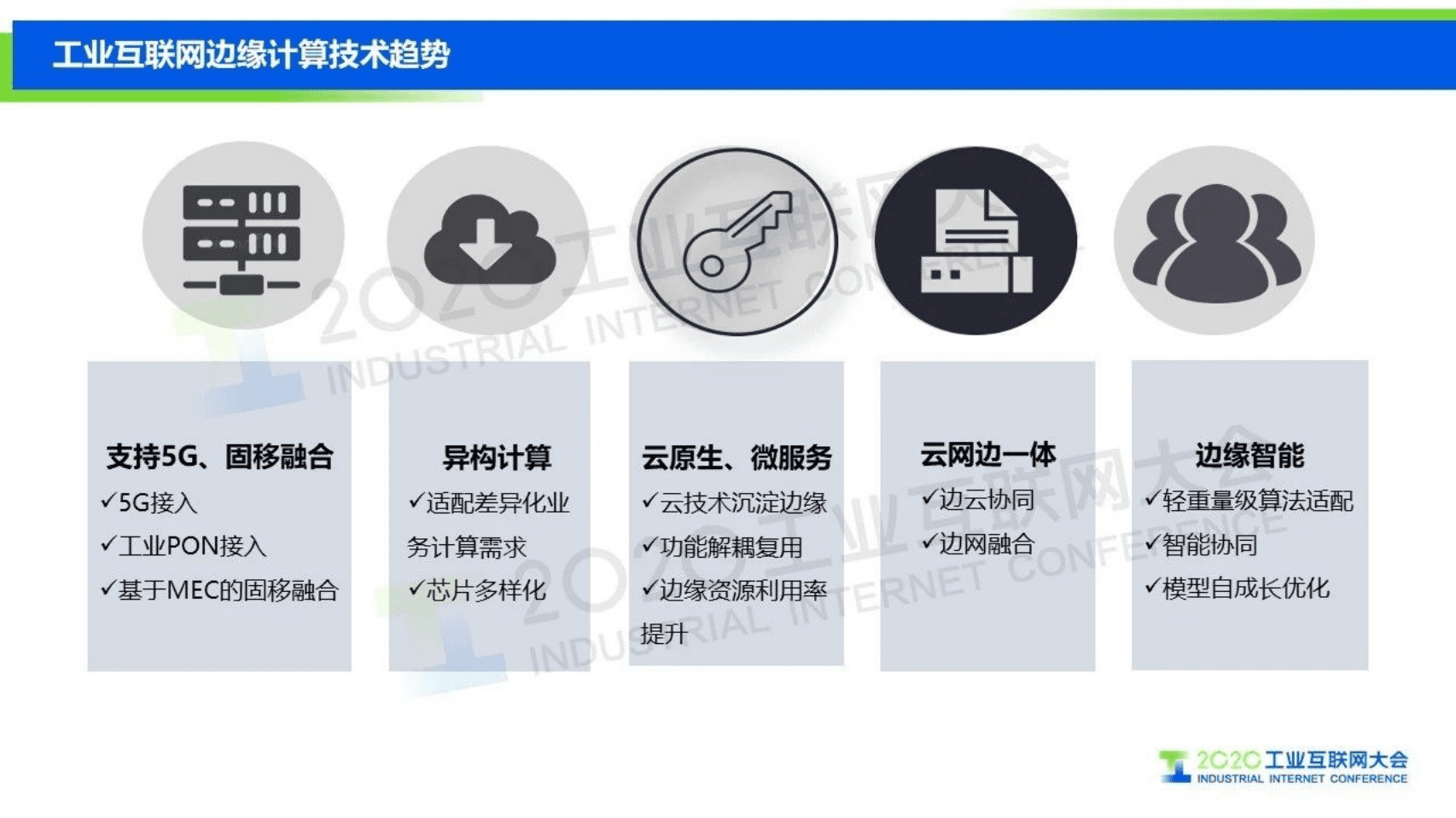 78.丁鹏：翼构云网 慧聚未来——中国电信工业互联网边缘计算探索与实践.pdf 第6页