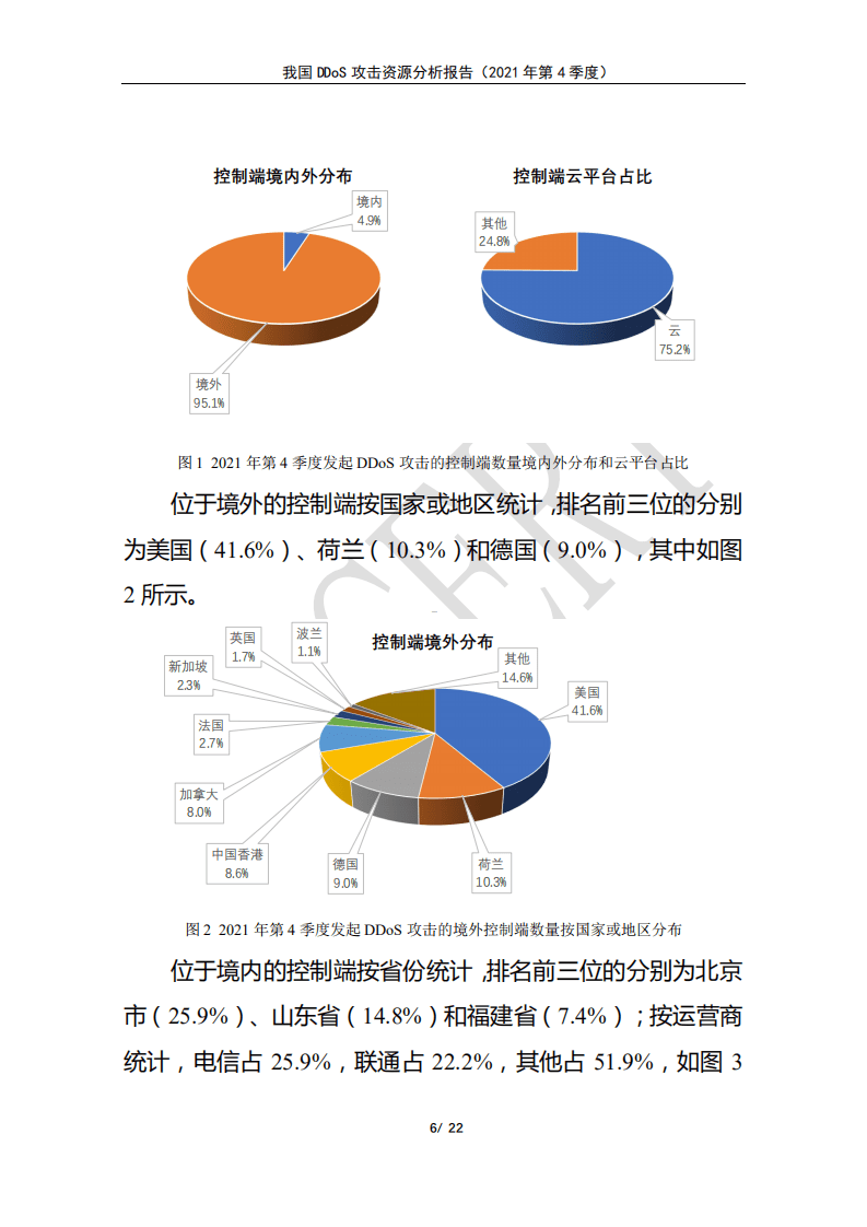 国家计算机网络应急技术处理协调中心：我国DDoS攻击资源分析报告（2021年第4季度）.pdf 第6页