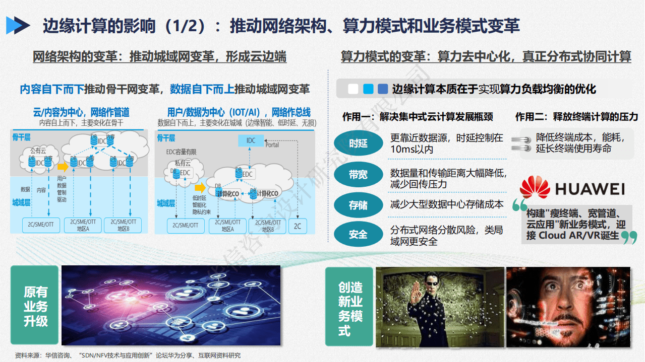 华信咨询：2020边缘计算产业前沿研究报告.pdf 第5页