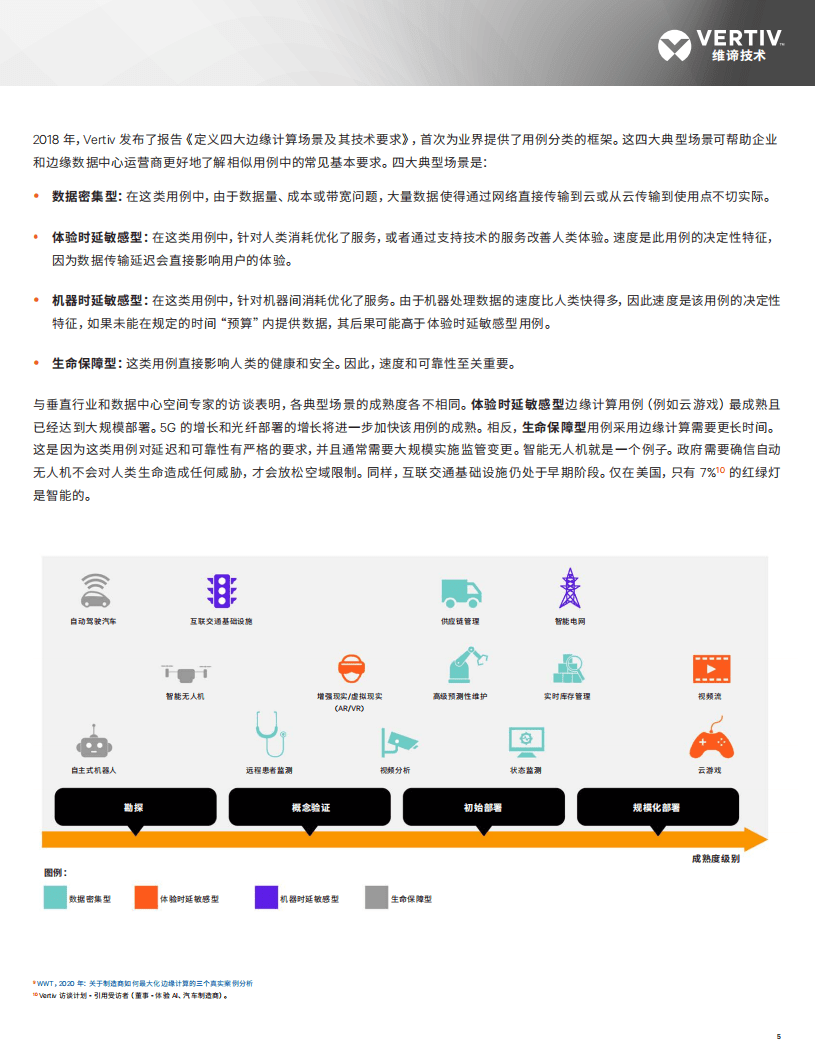 维谛技术：边缘计算典型场景2.0.pdf 第5页