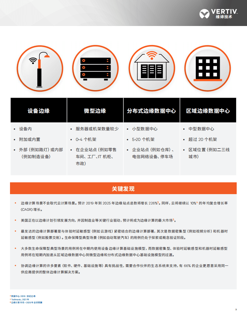 维谛技术：边缘计算典型场景2.0.pdf 第3页
