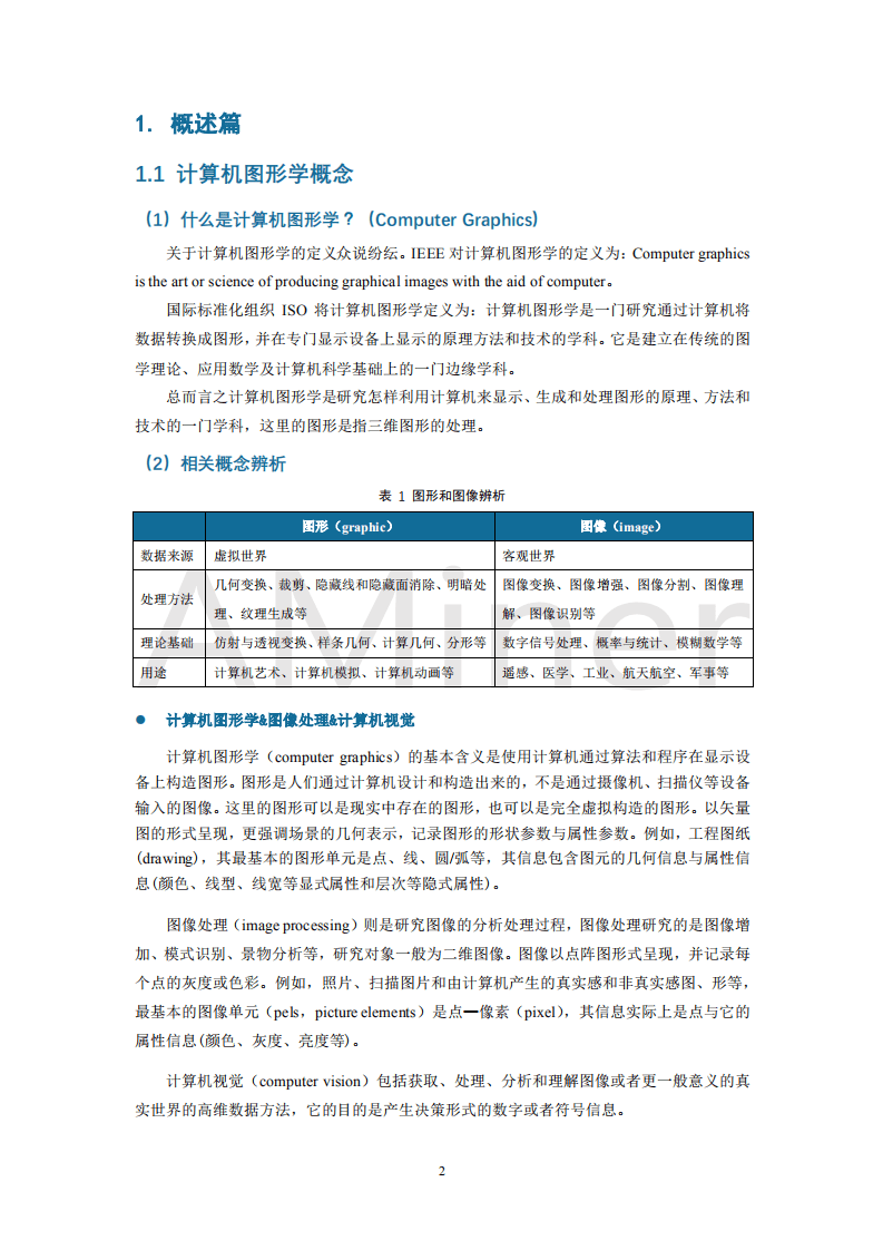 AMiner：2018计算机图形学研究报告.pdf 第6页