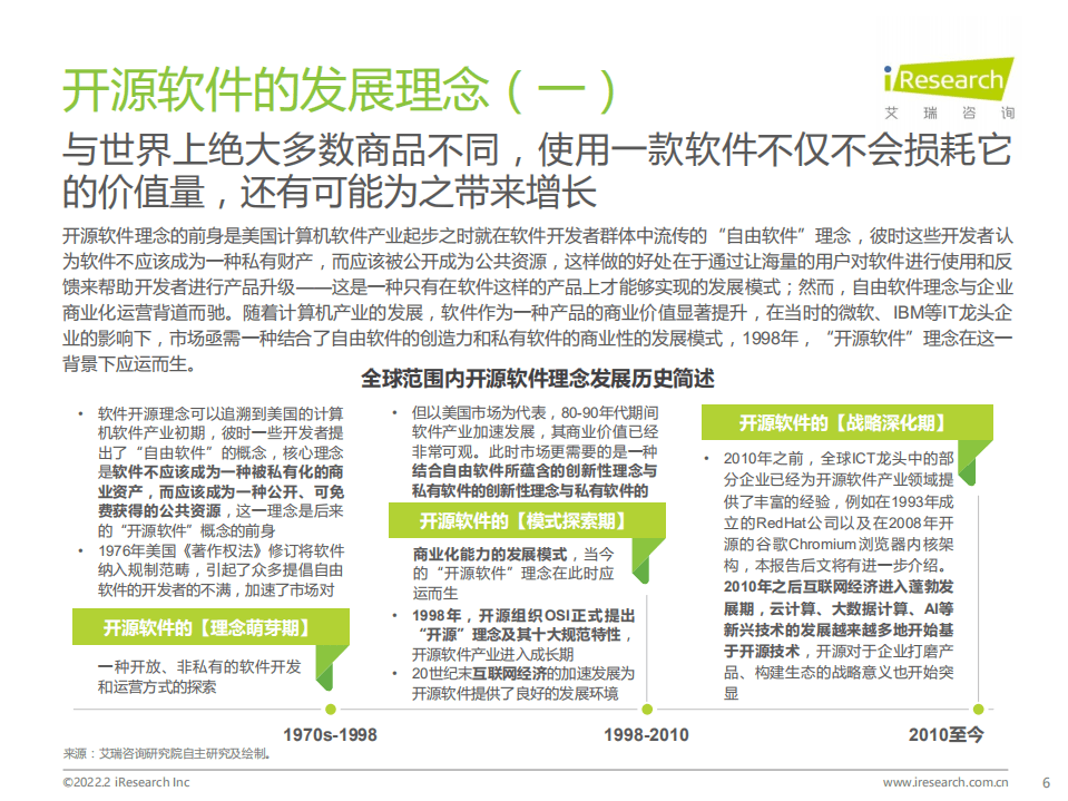 艾瑞咨询：源远·流长—2022年中国开源软件产业研究报告.pdf 第6页