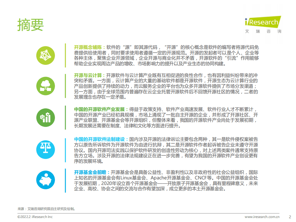 艾瑞咨询：源远·流长—2022年中国开源软件产业研究报告.pdf 第2页
