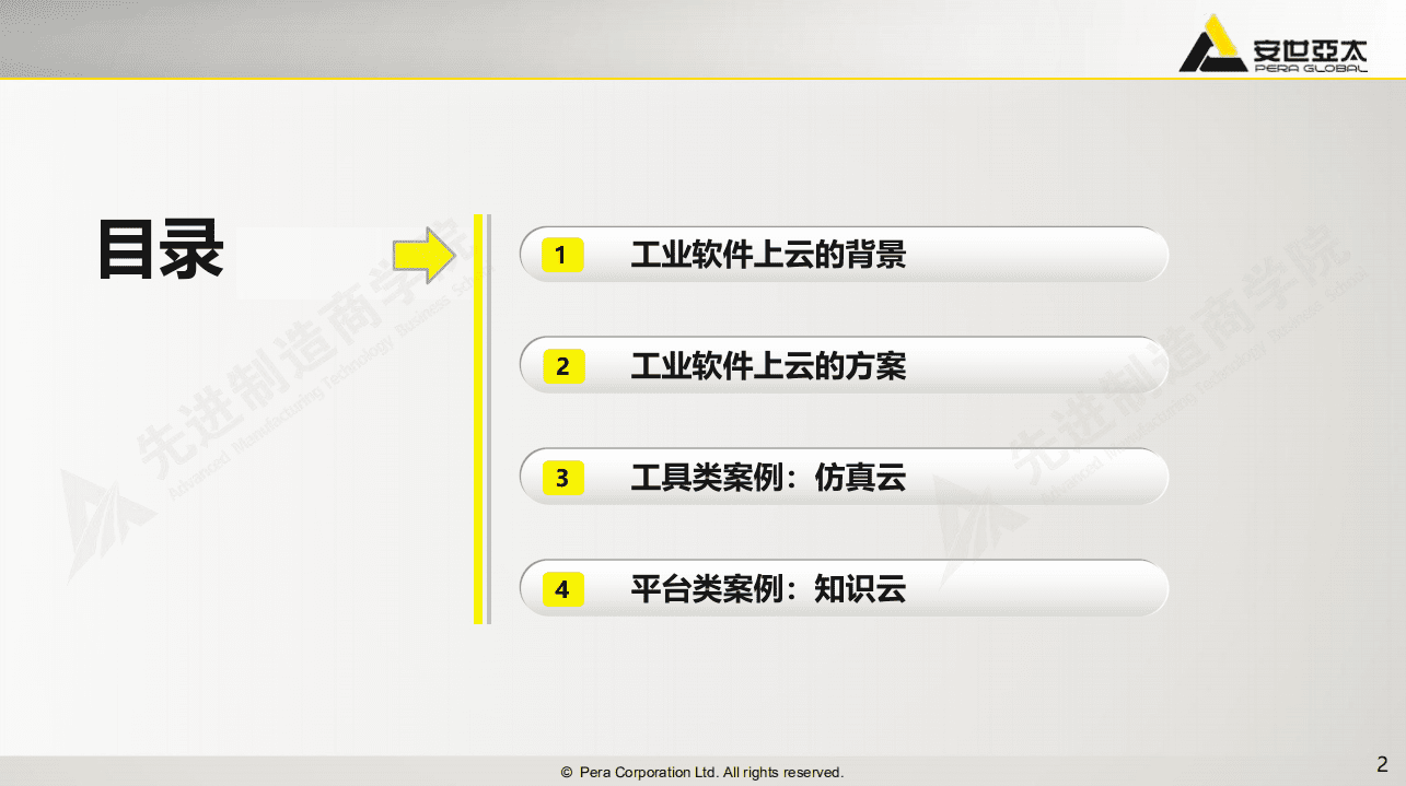 安世亚太：工业软件上云，降低数字化转型门槛（2020）.pdf 第2页