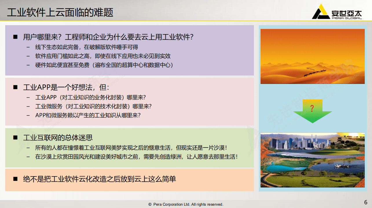安世亚太：工业软件上云，降低数字化转型门槛（2020）.pdf 第6页