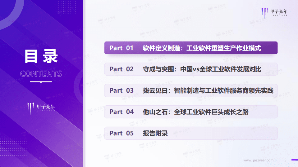 甲子光年：2022中国工业软件市场研究报告-智能制造与工业软件的实践研究.pdf 第5页