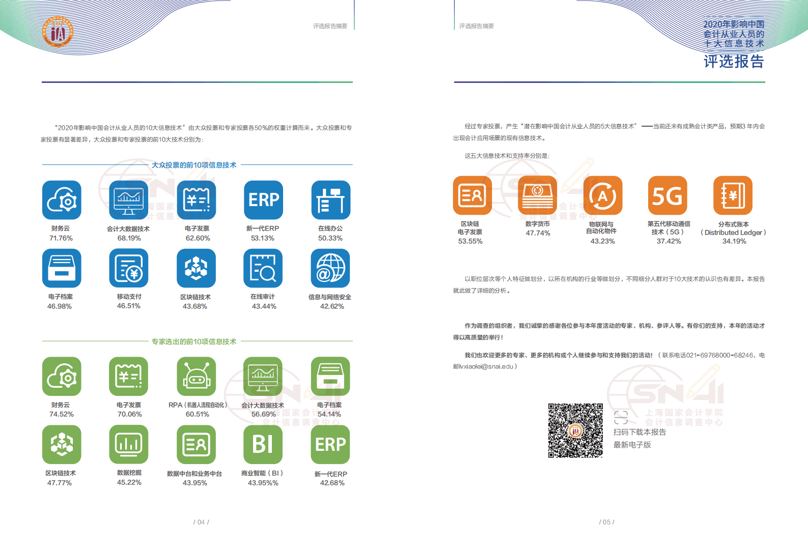 金蝶&浪潮：2020年影响中国会计从业人员的十大信息技术评选报告.pdf 第4页