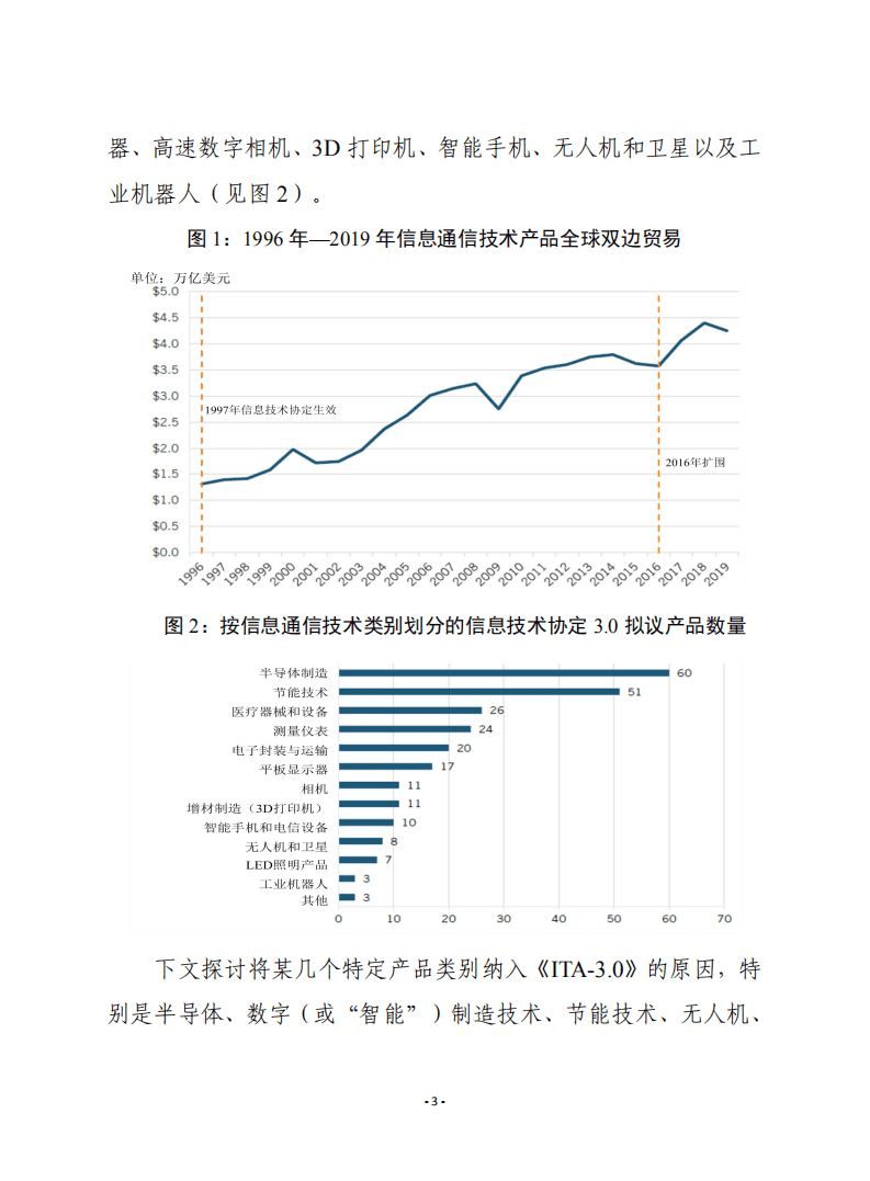 赛迪译丛：信息技术协定3.0.pdf 第3页