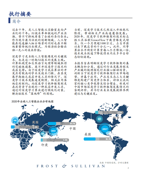 沙利文：2021中国深度学习软件框架市场研究报告.pdf 第3页
