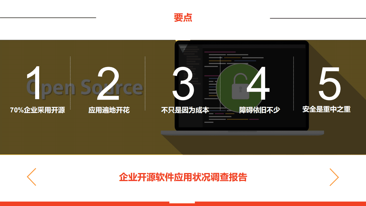 世界智能大会：企业开源软件应用状况调查报告.pdf 第3页