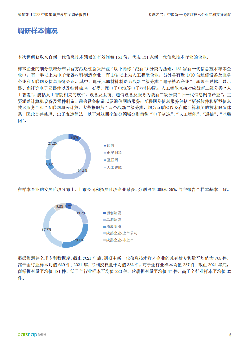 智慧芽：2022中国知识产权年度调研报告专题之二：中国新一代信息技术企业专利实务洞察.pdf 第5页