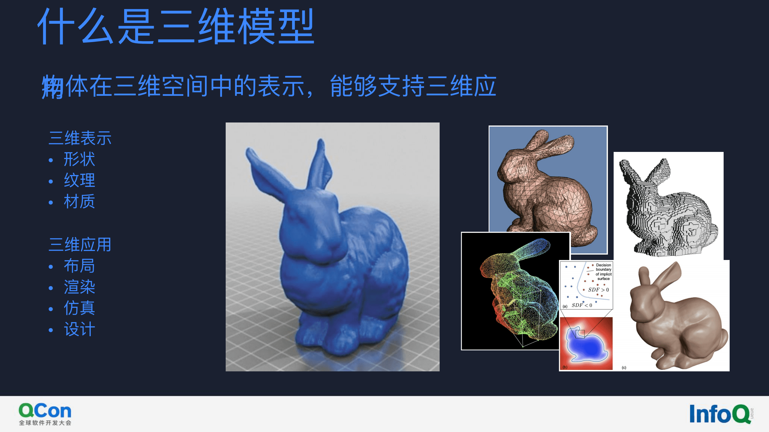 友闻&全球软件开发大会：迈向元宇宙时代的三维建模技术.pdf 第4页