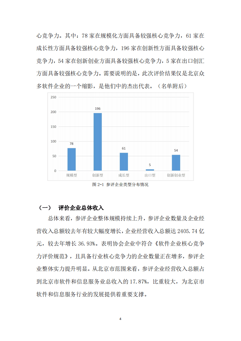 BSIA：2020 北京软件企业核心竞争力评价报告）.pdf 第4页