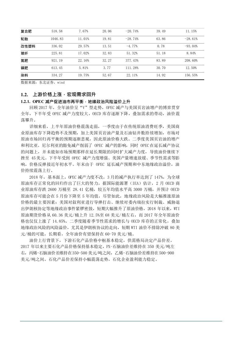 W068-2018年化工行业深度研究报告产业链竞争分析市场数据调研word.docx 第4页