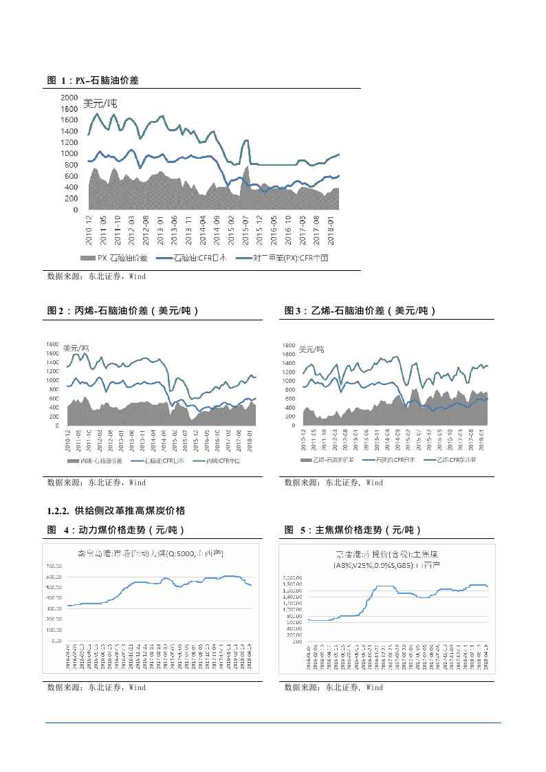 W068-2018年化工行业深度研究报告产业链竞争分析市场数据调研word.docx 第5页