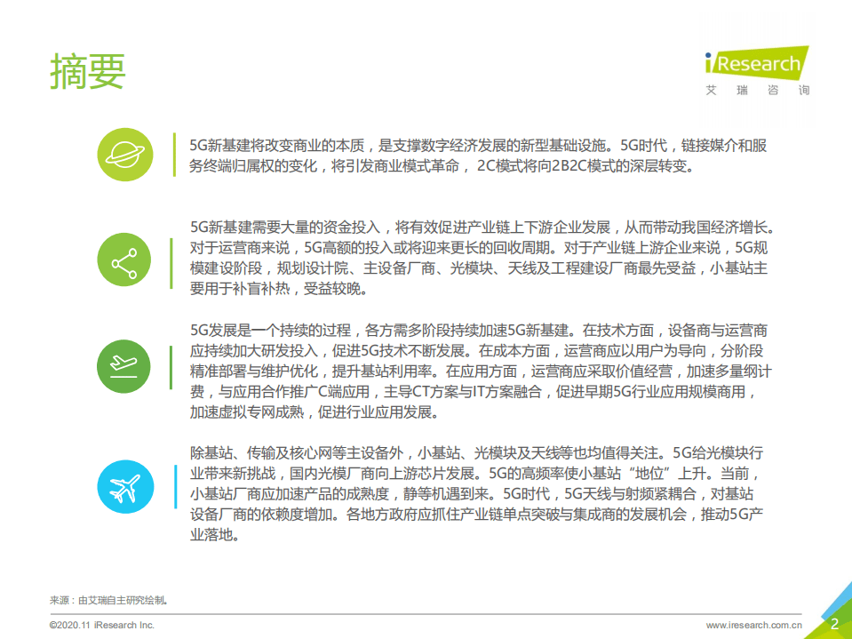 艾瑞咨询：2020年中国5G新基建研究报告.pdf 第2页