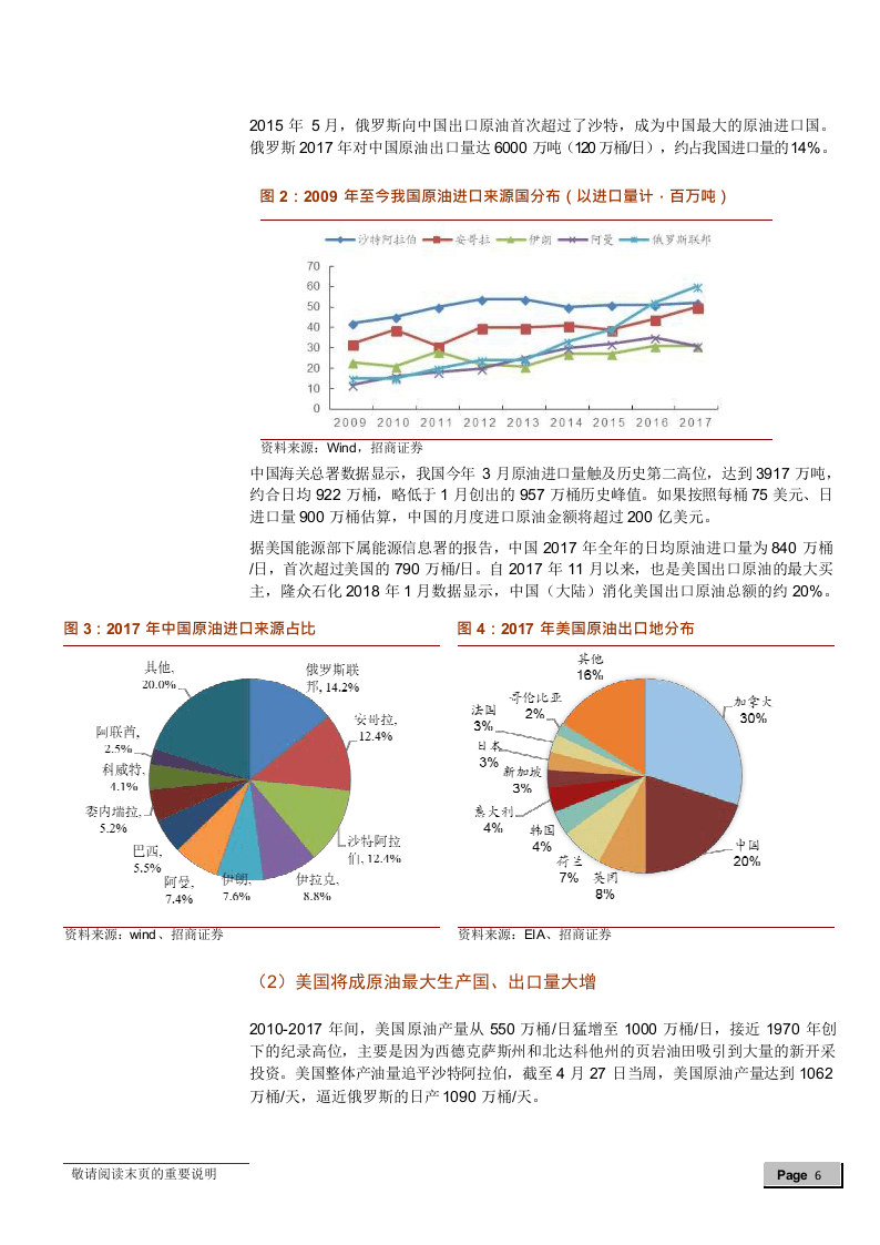 W088-2018年中美能源化工进口石油石化行业贸易深度研究报告调研word.docx 第6页