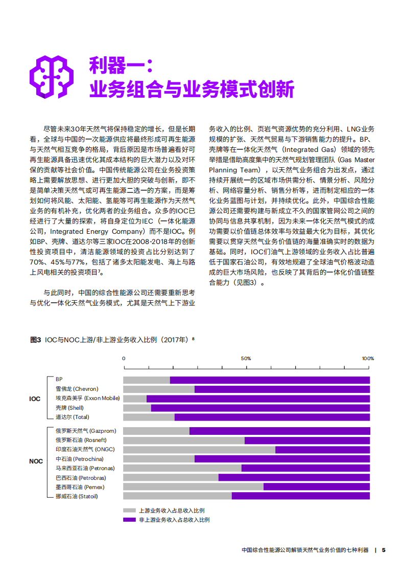 埃森哲：中国综合性能源公司解锁天然气业务价值的七种利器.pdf 第5页
