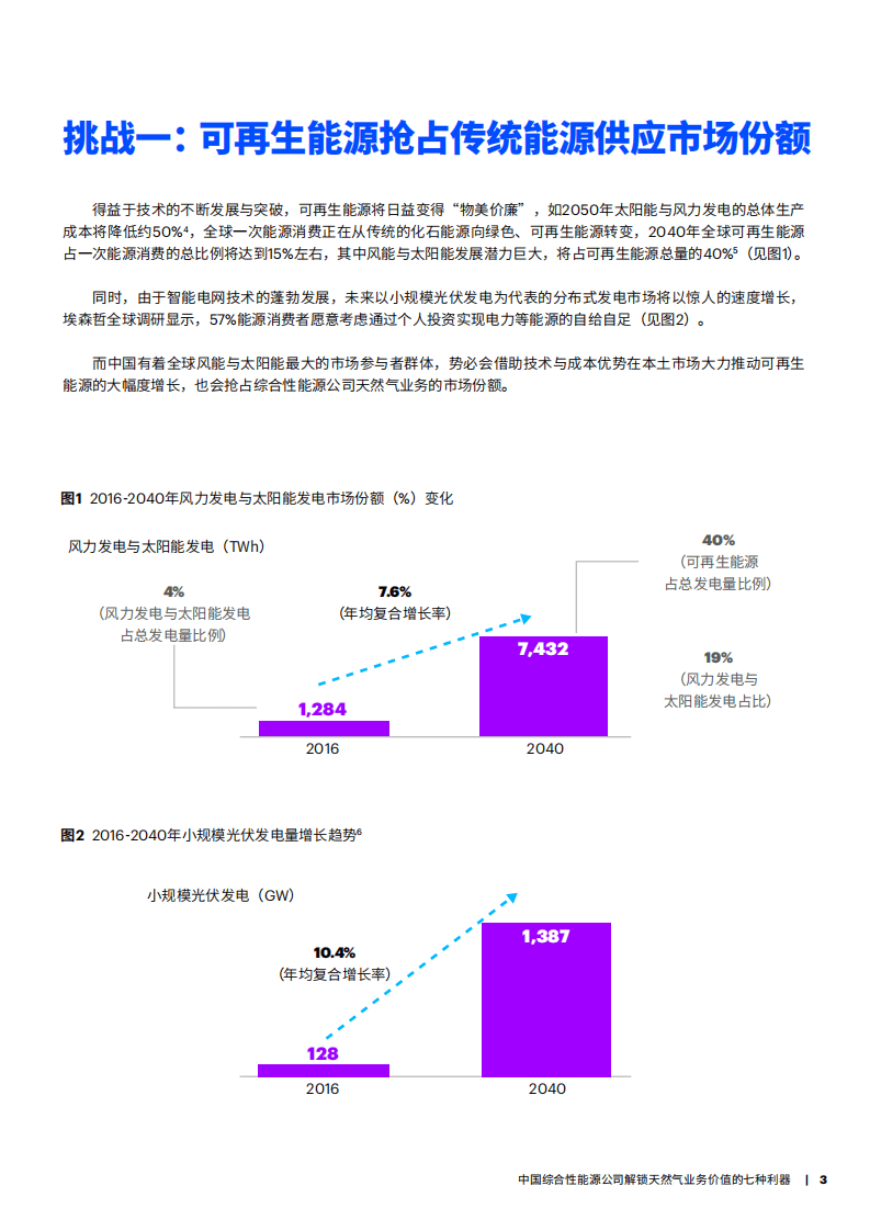 埃森哲：中国综合性能源公司解锁天然气业务价值的七种利器.pdf 第3页