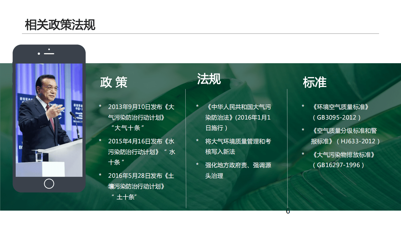 杭州氦氪科技有限公司：2019智慧环保平台建设方案.pdf 第6页