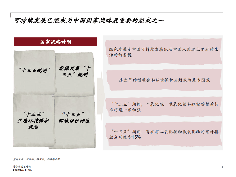 思略特&普华永道：2017中国天然气利用机遇报告.pdf 第5页
