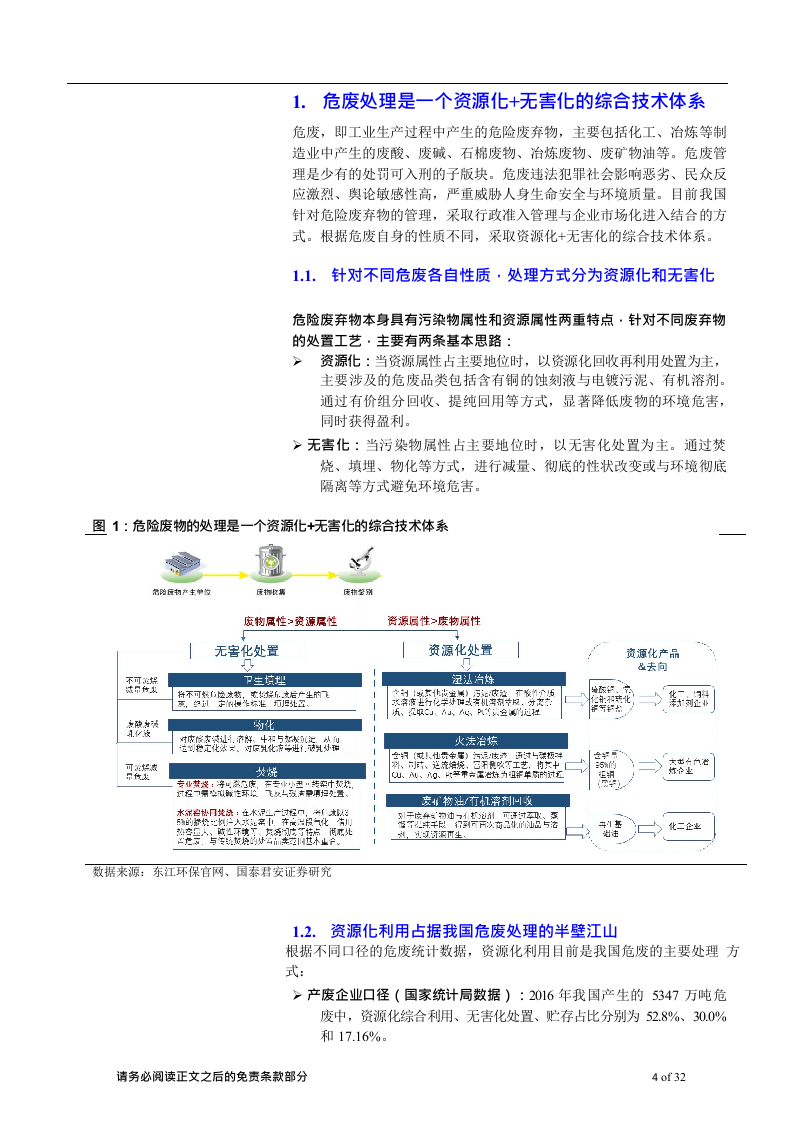 W077-2018年危废处理行业环保行业深度研究报告分析市场数据调研word.docx 第4页
