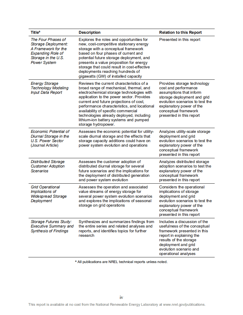 NREL：202101公用事业规模储能部署的四个阶段&mdash;&mdash;美国电力系统中储能作用不断扩大的框架（英文版）.pdf 第5页