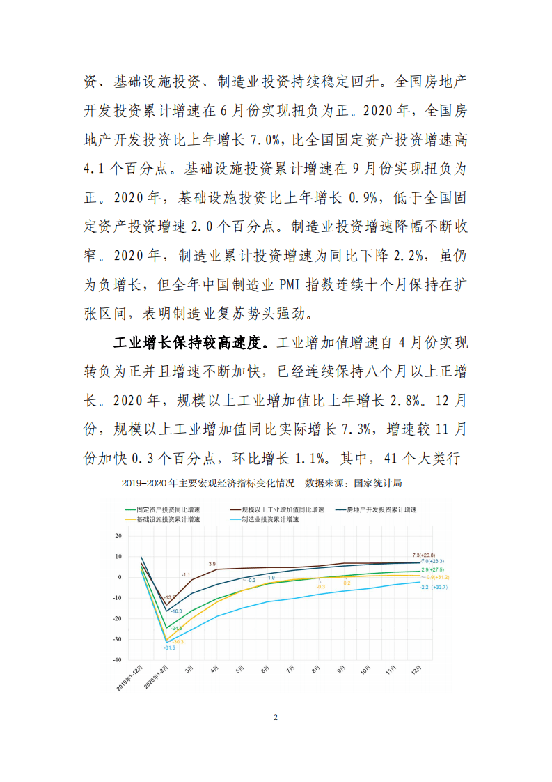 2020年中国钢铁行业经济运行报告.pdf 第2页
